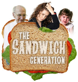 sandwich generation