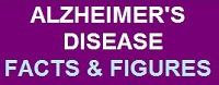 2013 Alzheimer’s Disease Facts and Figures