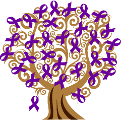 When a Loved One is Diagnosed with Alzheimer’s . . .