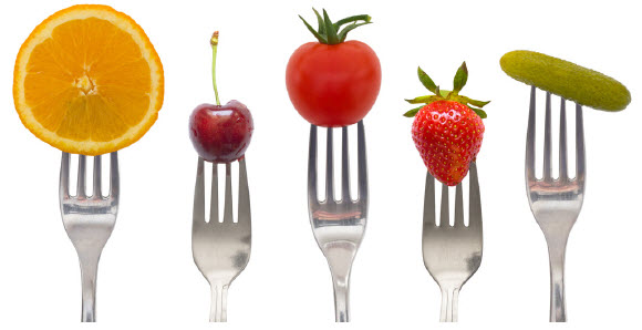 What’s On Your Plate?
