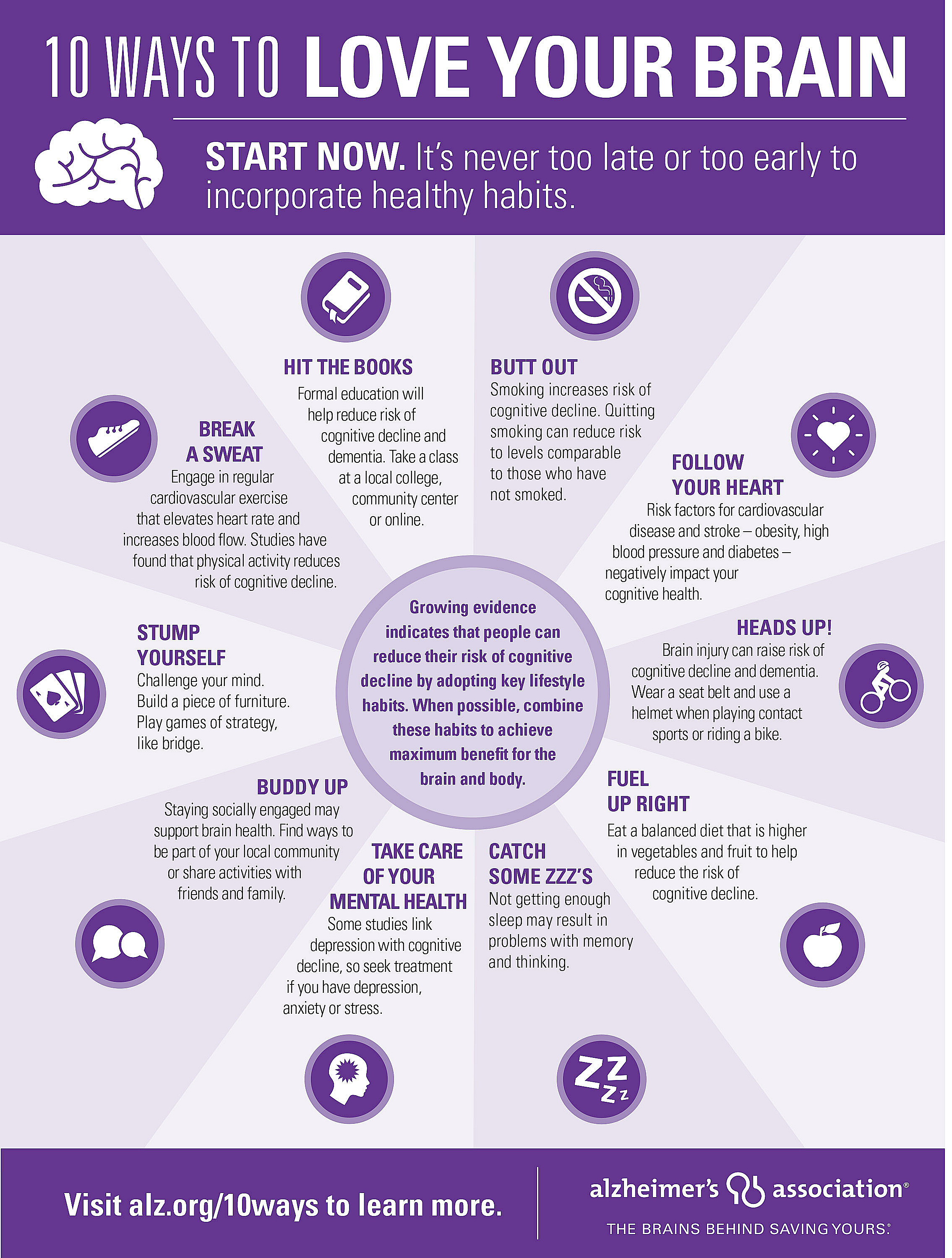 alz-graphic