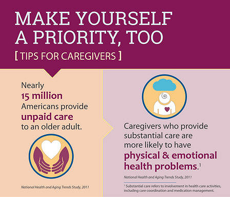 Alzheimer’s Caregiving: Make Yourself a Priority, Too